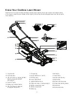 Предварительный просмотр 8 страницы SNOWJOE SUNJOE 24V-X2-17LM-RM Operator'S Manual