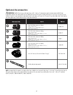 Предварительный просмотр 17 страницы SNOWJOE SUNJOE 24V-X2-17LM Operator'S Manual