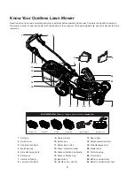 Предварительный просмотр 8 страницы SNOWJOE Sunjoe 24V-X2-21LM-CT-RM Operator'S Manual