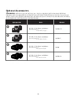 Предварительный просмотр 19 страницы SNOWJOE Sunjoe 24V-X2-21LM-CT-RM Operator'S Manual