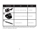 Предварительный просмотр 20 страницы SNOWJOE Sunjoe 24V-X2-21LM-CT-RM Operator'S Manual