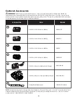 Предварительный просмотр 18 страницы SNOWJOE SUNJOE 24V-X2-21LM-CT Operator'S Manual