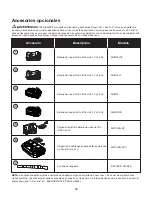 Предварительный просмотр 39 страницы SNOWJOE SUNJOE 24V-X2-21LM-CT Operator'S Manual