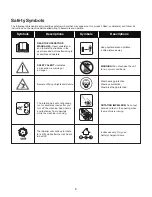 Preview for 6 page of SNOWJOE SUNJOE 24V-X2-BVM143-CT Operator'S Manual