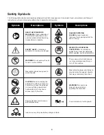 Preview for 8 page of SNOWJOE Sunjoe 24V-X2-CS16-CT-RM Operator'S Manual