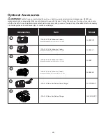 Preview for 23 page of SNOWJOE Sunjoe 24V-X2-CS16-CT-RM Operator'S Manual