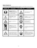 Preview for 5 page of SNOWJOE SUNJOE 24V-X2-JB500 Operator'S Manual