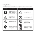 Preview for 7 page of SNOWJOE SUNJOE 24V-X2-OGV-CT-RM Operator'S Manual