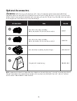 Preview for 17 page of SNOWJOE SUNJOE 24V-X2-OGV-CT-RM Operator'S Manual