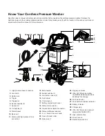 Предварительный просмотр 7 страницы SNOWJOE sunjoe 24V-X2-PW1200-RM Operator'S Manual