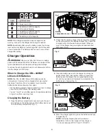 Предварительный просмотр 9 страницы SNOWJOE sunjoe 24V-X2-PW1200-RM Operator'S Manual