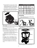 Предварительный просмотр 10 страницы SNOWJOE sunjoe 24V-X2-PW1200-RM Operator'S Manual