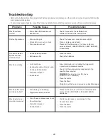 Предварительный просмотр 20 страницы SNOWJOE sunjoe 24V-X2-PW1200-RM Operator'S Manual