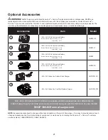 Предварительный просмотр 21 страницы SNOWJOE sunjoe 24V-X2-PW1200-RM Operator'S Manual