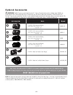 Предварительный просмотр 20 страницы SNOWJOE sunjoe 24V-X2-PW1200 Operator'S Manual