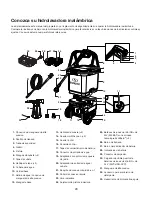 Предварительный просмотр 29 страницы SNOWJOE sunjoe 24V-X2-PW1200 Operator'S Manual