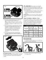 Предварительный просмотр 32 страницы SNOWJOE sunjoe 24V-X2-PW1200 Operator'S Manual