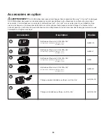 Предварительный просмотр 66 страницы SNOWJOE sunjoe 24V-X2-PW1200 Operator'S Manual