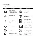 Preview for 7 page of SNOWJOE Sunjoe 24V-X2-TLR14-CT-RM Operator'S Manual