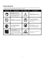 Preview for 7 page of SNOWJOE SUNJOE AIRJ24C-RED-RM Operator'S Manual