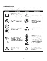 Preview for 8 page of SNOWJOE sunjoe GTS4001C-BLK-RM Operator'S Manual