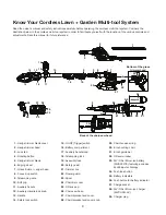 Предварительный просмотр 9 страницы SNOWJOE Sunjoe GTS4002C-RM Operator'S Manual