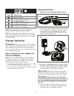 Предварительный просмотр 11 страницы SNOWJOE Sunjoe GTS4002C-RM Operator'S Manual