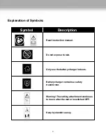 Preview for 4 page of SNOWJOE SUNJOE HJ602CRM Operator'S Manual