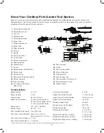 Предварительный просмотр 8 страницы SNOWJOE SUNJOE ION GTS4001C Operator'S Manual