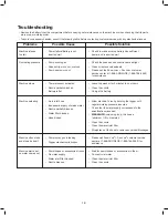 Preview for 18 page of SNOWJOE SUNJOE iON SPX6000C Operator'S Manual