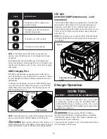 Preview for 14 page of SNOWJOE SUNJOE iON100V-10PS-CT-RM Operator'S Manual