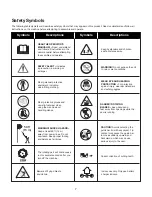 Предварительный просмотр 7 страницы SNOWJOE SUNJOE iON100V-10PS-CT Operator'S Manual