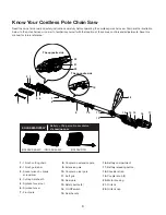 Предварительный просмотр 8 страницы SNOWJOE SUNJOE iON100V-10PS-CT Operator'S Manual