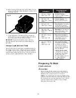 Предварительный просмотр 15 страницы SNOWJOE SUNJOE iON100V-10PS-CT Operator'S Manual