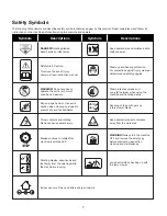 Preview for 7 page of SNOWJOE Sunjoe iON100V-21LM-CT-RM Operator'S Manual