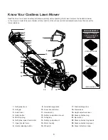 Preview for 8 page of SNOWJOE Sunjoe iON100V-21LM-CT-RM Operator'S Manual