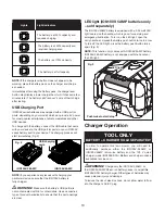 Preview for 10 page of SNOWJOE Sunjoe iON100V-21LM-CT-RM Operator'S Manual