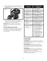 Preview for 12 page of SNOWJOE Sunjoe iON100V-21LM-CT-RM Operator'S Manual