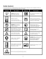 Preview for 7 page of SNOWJOE SUNJOE iON100V-21LM-RM Operator'S Manual