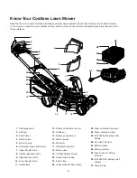 Preview for 8 page of SNOWJOE SUNJOE iON100V-21LM-RM Operator'S Manual