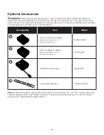 Предварительный просмотр 19 страницы SNOWJOE SUNJOE iON100V-21LM Operator'S Manual