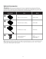 Preview for 18 page of SNOWJOE Sunjoe iON100V-24HT-CT-RM Operator'S Manual