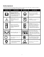 Предварительный просмотр 7 страницы SNOWJOE sunjoe iON12TL-RM Operator'S Manual