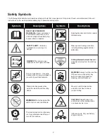 Preview for 7 page of SNOWJOE sunjoe iON16LM-CT-RM Operator'S Manual