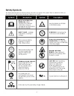 Preview for 7 page of SNOWJOE Sunjoe iON8PS2 Operator'S Manual