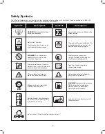 Preview for 5 page of SNOWJOE Sunjoe MJ401C-XR Operator'S Manual