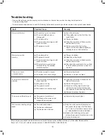 Preview for 14 page of SNOWJOE Sunjoe MJ401C-XR Operator'S Manual