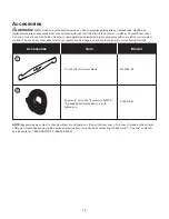 Предварительный просмотр 15 страницы SNOWJOE SUNJOE MJ403E-RM Operator'S Manual