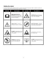 Предварительный просмотр 4 страницы SNOWJOE Sunjoe MJ503M-RM Operator'S Manual