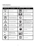 Предварительный просмотр 5 страницы SNOWJOE Sunjoe MJ506E Operator'S Manual